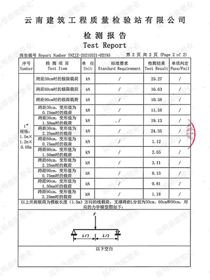 幸运pk10工程质量检测报告