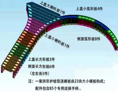 幸运pk10研发设计团队免费出具效果图