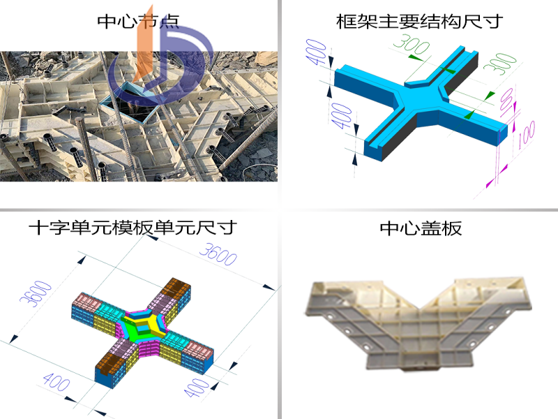 护坡框架梁、护坡模具