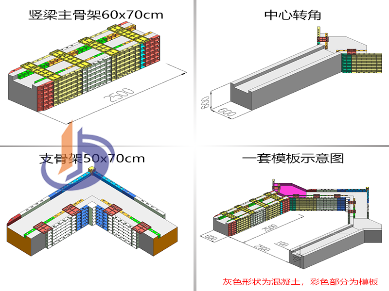 护坡模具、人字塑模